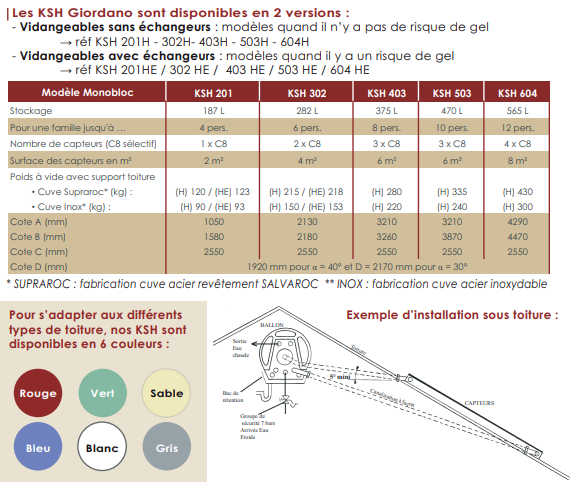 GiordanoKSH2